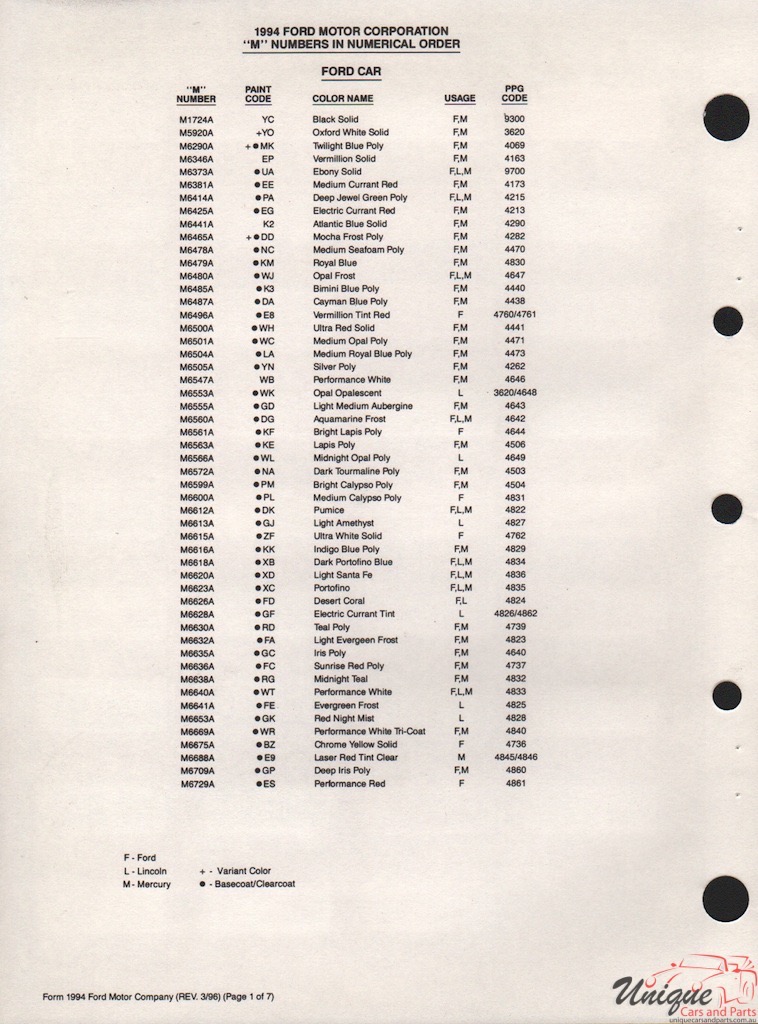 1994 Ford Paint Charts PPG 4